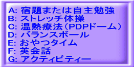 A: h܂͎׋ B: Xgb`̑ C: MÖ@iPDPh[j D: oX{[ E: ^C F: pb G: ANeBreB[